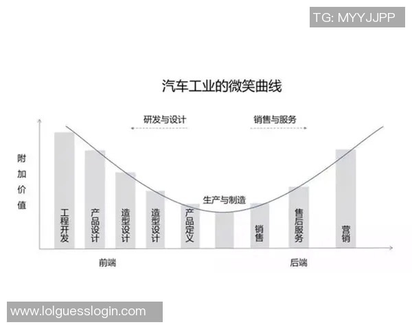 西安网球队转型之路：成败得失与未来展望分析